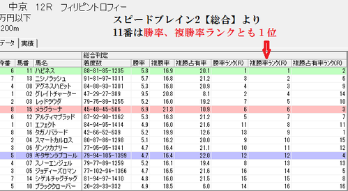 ���ԡ��ɥ֥쥤��2�������0717���12R