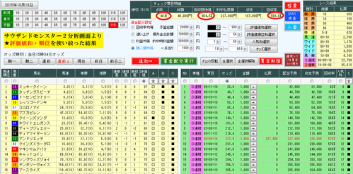 ��������ɥ�󥹥���2���ھ�2015ɾ���͹ʤ�