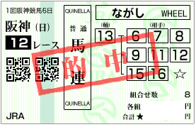 0312阪神12R必買い馬から馬連流し