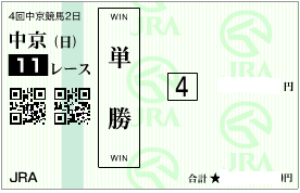 1204チャピオンズカップのパドック単勝馬券
