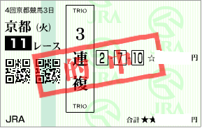 1014京都大賞典決め3連複1点
