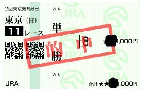 0505NHKマイル単勝