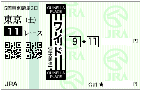 1112武蔵野Sワイド期待値馬券