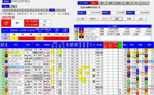 0112中山10R朝一オッズ分析MS馬