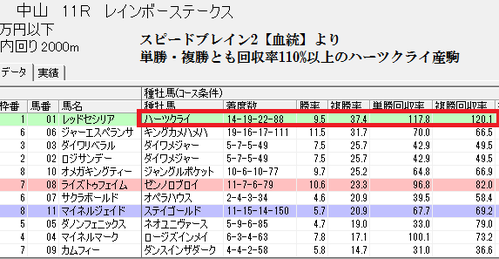 ���ԡ��ɥ֥쥤��2�ڷ����ϡ��ĥ��饤��0919�滳11��ʬ�ϲ���