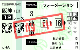 0406阪神12R3連単加重目