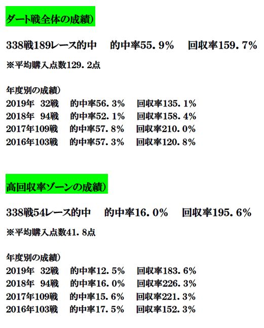 ɬ�㤤�����å�3Ϣʣ�Υ��������������������