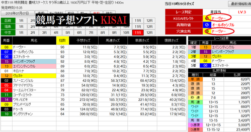 kisai070711R