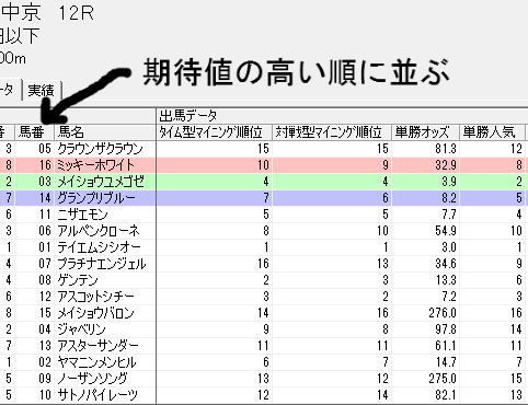 BlogPaint
