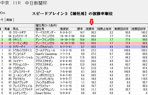 0315������ʹ�ե��ԡ��ɥ֥쥤��2�ڼﲴ�ϡ�