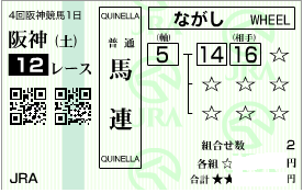 0913阪神12R決め軸馬連加重