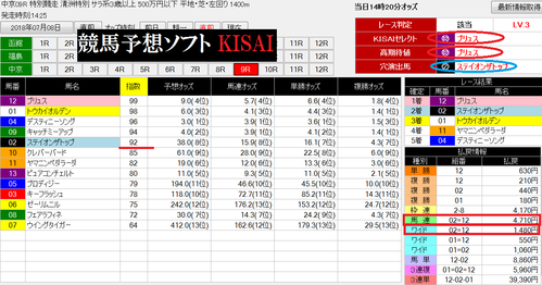 kisai0708中京9R画面