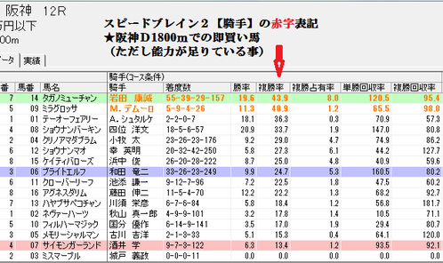 0315���12�ҥ��ԡ��ɥ֥쥤��2����