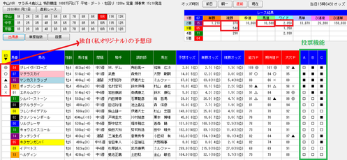 単撃ロボ4独自印0121中山10R