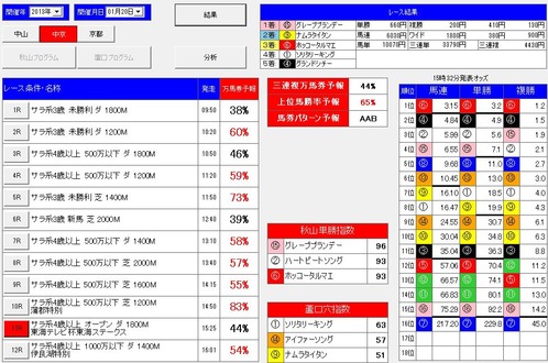 0120���11r�ץ���