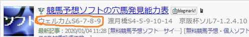 1126ブログランキング公開買い目