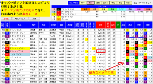 ���å�ʬ�ϥ��ե�MONSTER0118���п����ա�ī��۲���