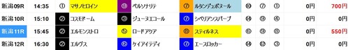 超人0826新潟9〜12R