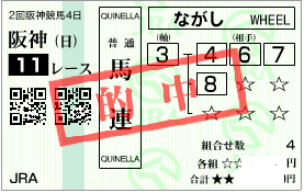 0406大阪杯決め穴馬連流し