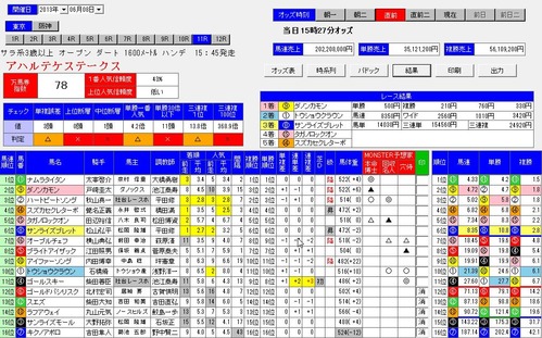 0608東京11Rオッズ分析MONSTER直前画像