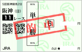 1204タンザナイトSパドック単勝馬券