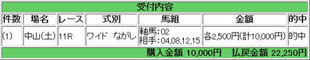 20141206_nakayama11_toraishi_wide