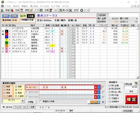 垂水Ｓ予想