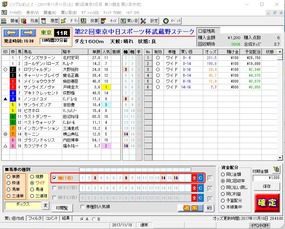 武蔵野Ｓ予想