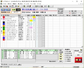 札幌２歳S結果