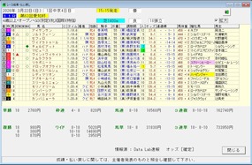 愛知杯結果