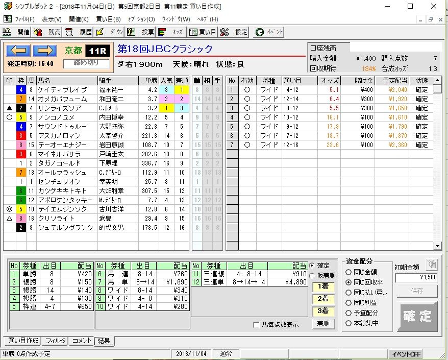 Jbcクラシック Wikipedia