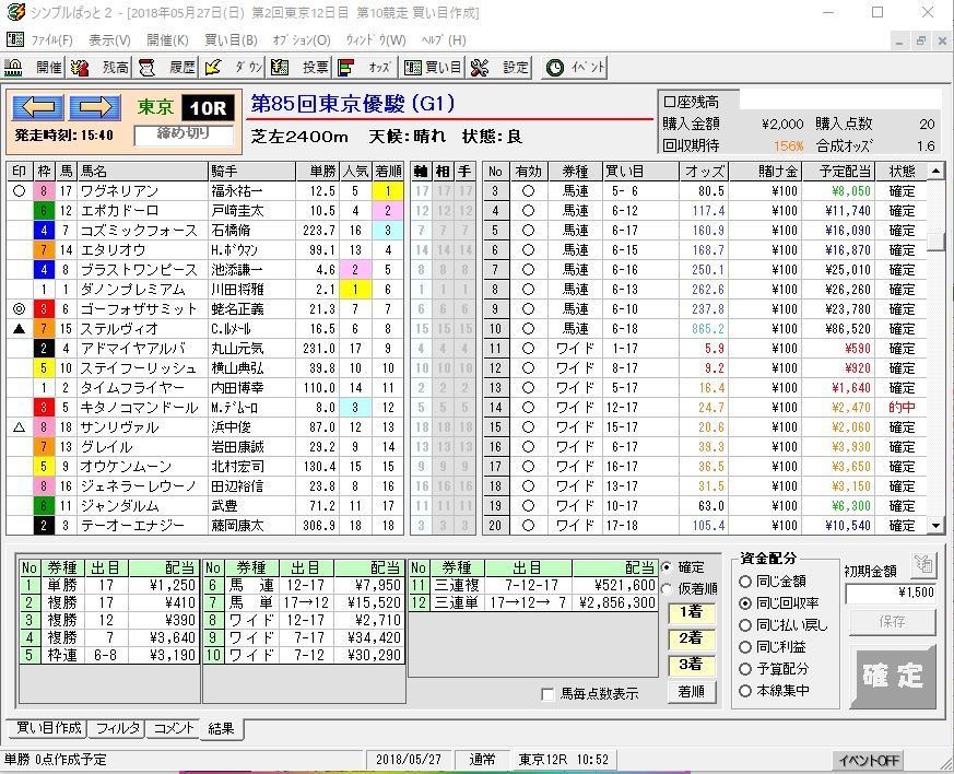 第８５回東京優駿 日本ダービー ｇ１ ２０１８ 結果 競馬雑記