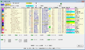 巌流島S結果