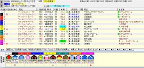 レインボーS予想
