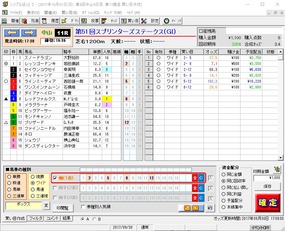 スプリンターズS予想