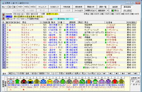 小倉記念出走馬名表