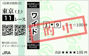 デイリー杯クイーンC馬連
