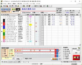 新潟大賞典予想