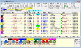 パラダイスS予想