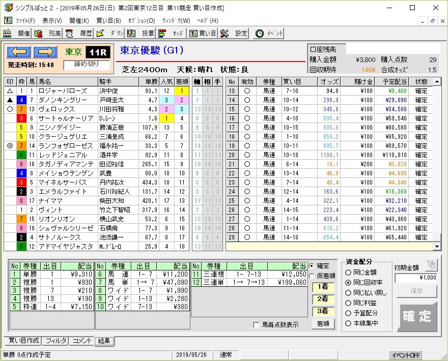 第８６回東京優駿 日本ダービー ｇ１ ２０１９ 結果 競馬雑記