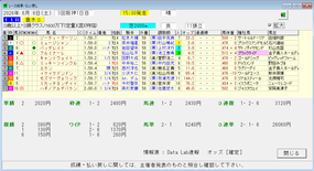 垂水S結果