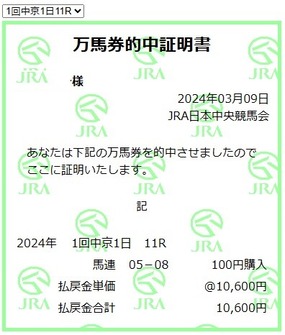 万馬券的中証明書34