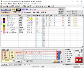 関門橋予想