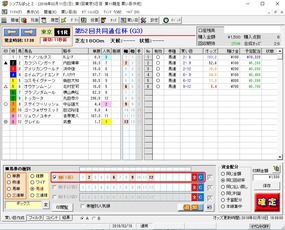 共同通信杯予想