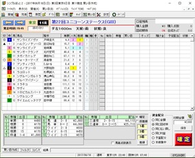 ユニコーン結果