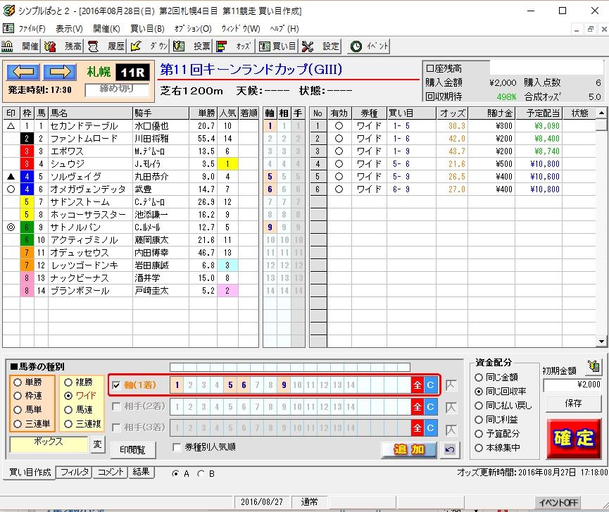 競馬雑記                おそまつ