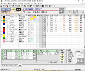 新潟１２結果