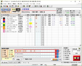 小牧特別予想