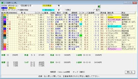 青函S結果