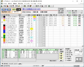 関屋記念結果